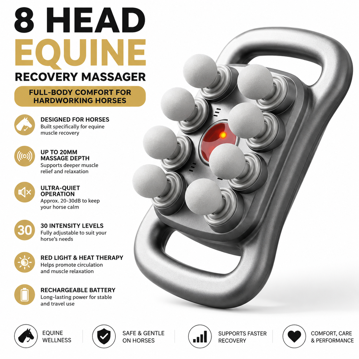 Quachton Restore™ Equine Recovery Massager